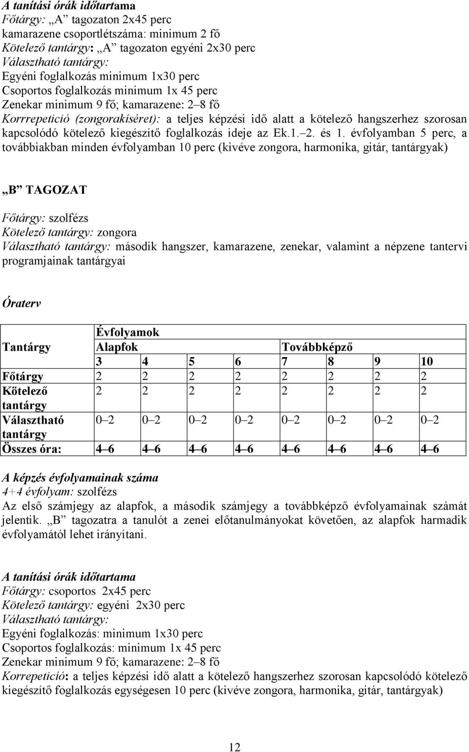 foglalkozás ideje az Ek.1. 2. és 1.