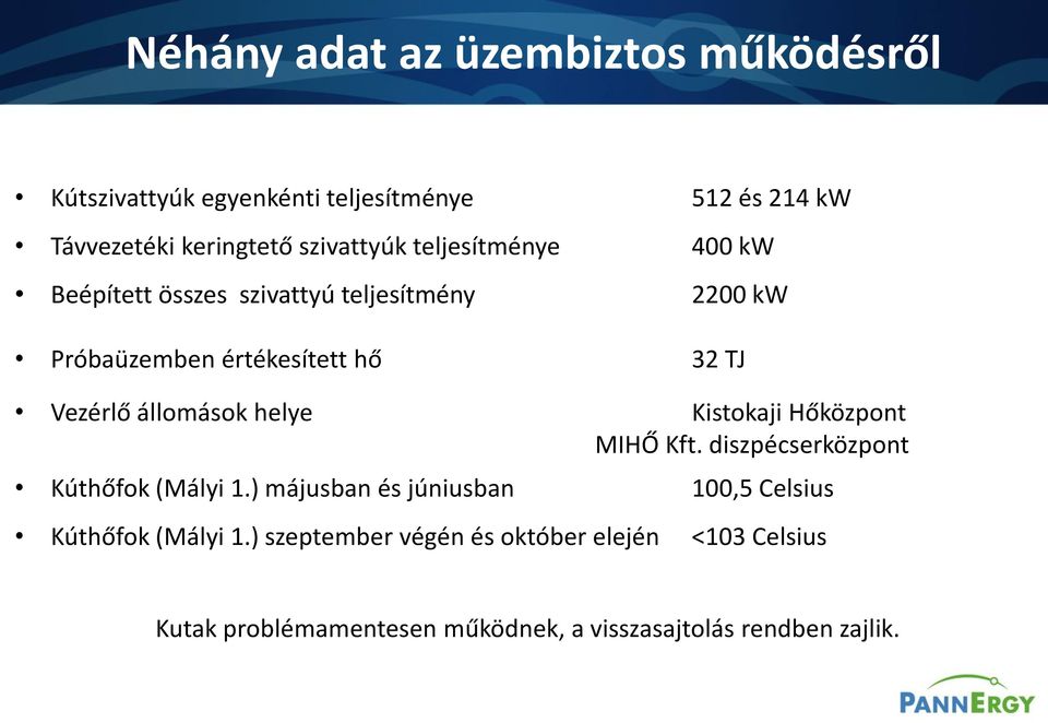 állomások helye Kistokaji Hőközpont MIHŐ Kft. diszpécserközpont Kúthőfok (Mályi 1.