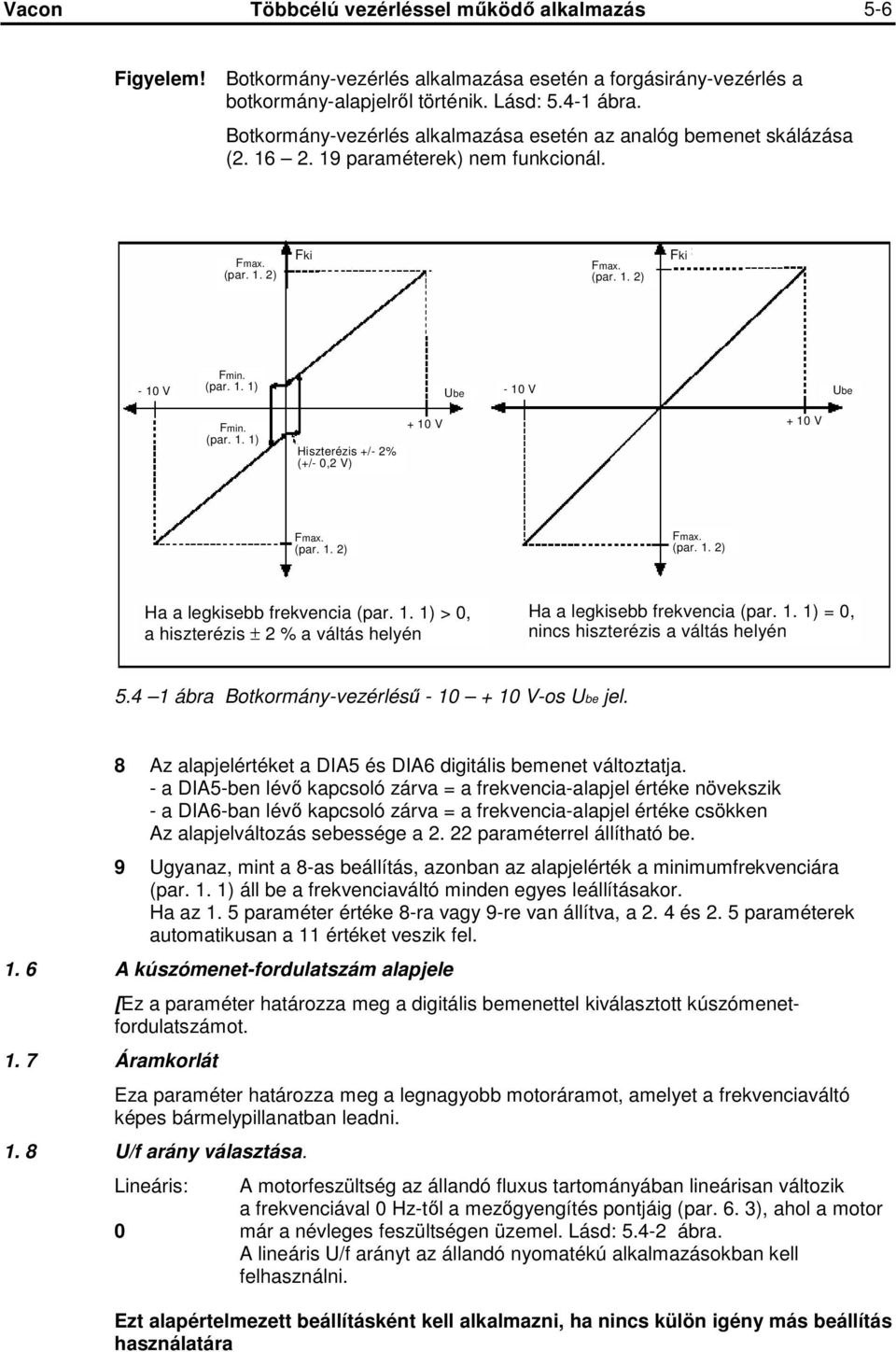 (par. 1. 1) Hiszterézis +/- 2% (+/- 0,2 V) + 10 V + 10 V Fmax. (par. 1. 2) Fmax. (par. 1. 2) Ha a legkisebb frekvencia (par. 1. 1) > 0, a hiszterézis ± 2 % a váltás helyén Ha a legkisebb frekvencia (par.