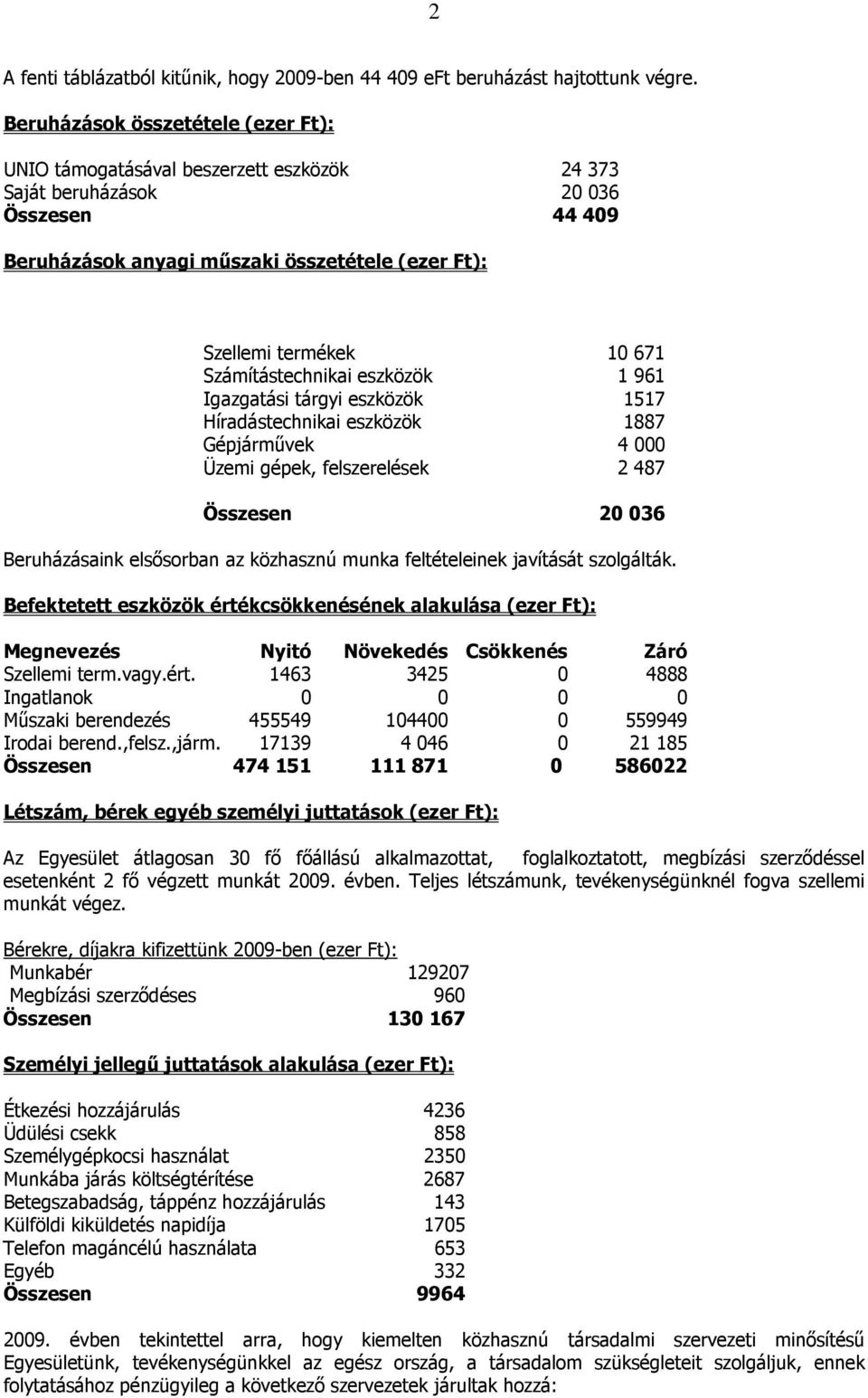 Számítástechnikai eszközök 1 961 Igazgatási tárgyi eszközök 1517 Híradástechnikai eszközök 1887 Gépjármővek 4 000 Üzemi gépek, felszerelések 2 487 Összesen 20 036 Beruházásaink elsısorban az