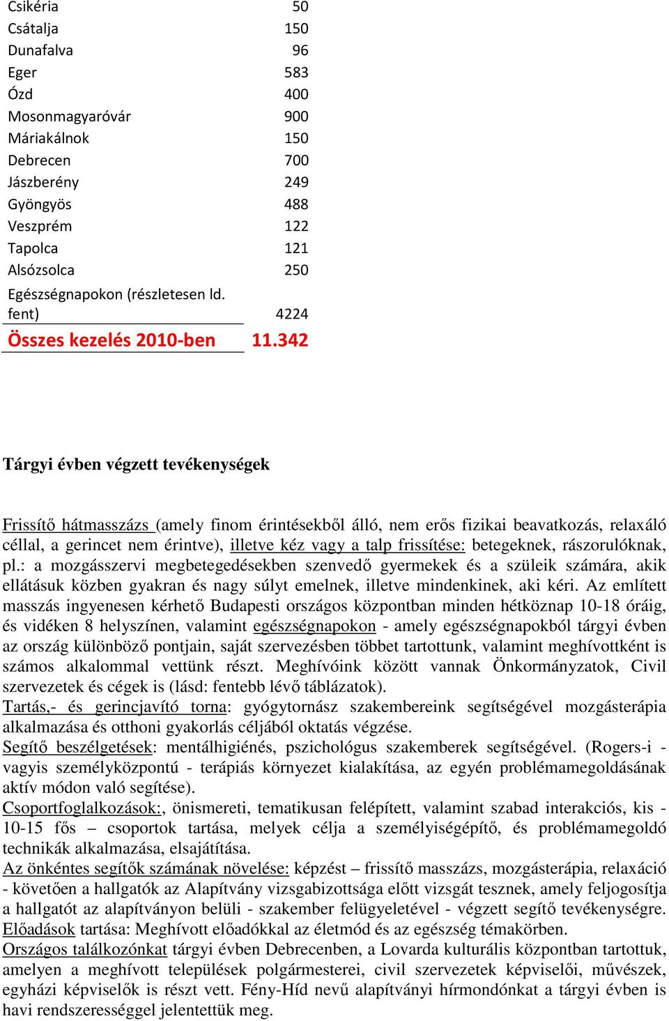 342 Tárgyi évben végzett tevékenységek Frissítı hátmasszázs (amely finom érintésekbıl álló, nem erıs fizikai beavatkozás, relaxáló céllal, a gerincet nem érintve), illetve kéz vagy a talp frissítése: