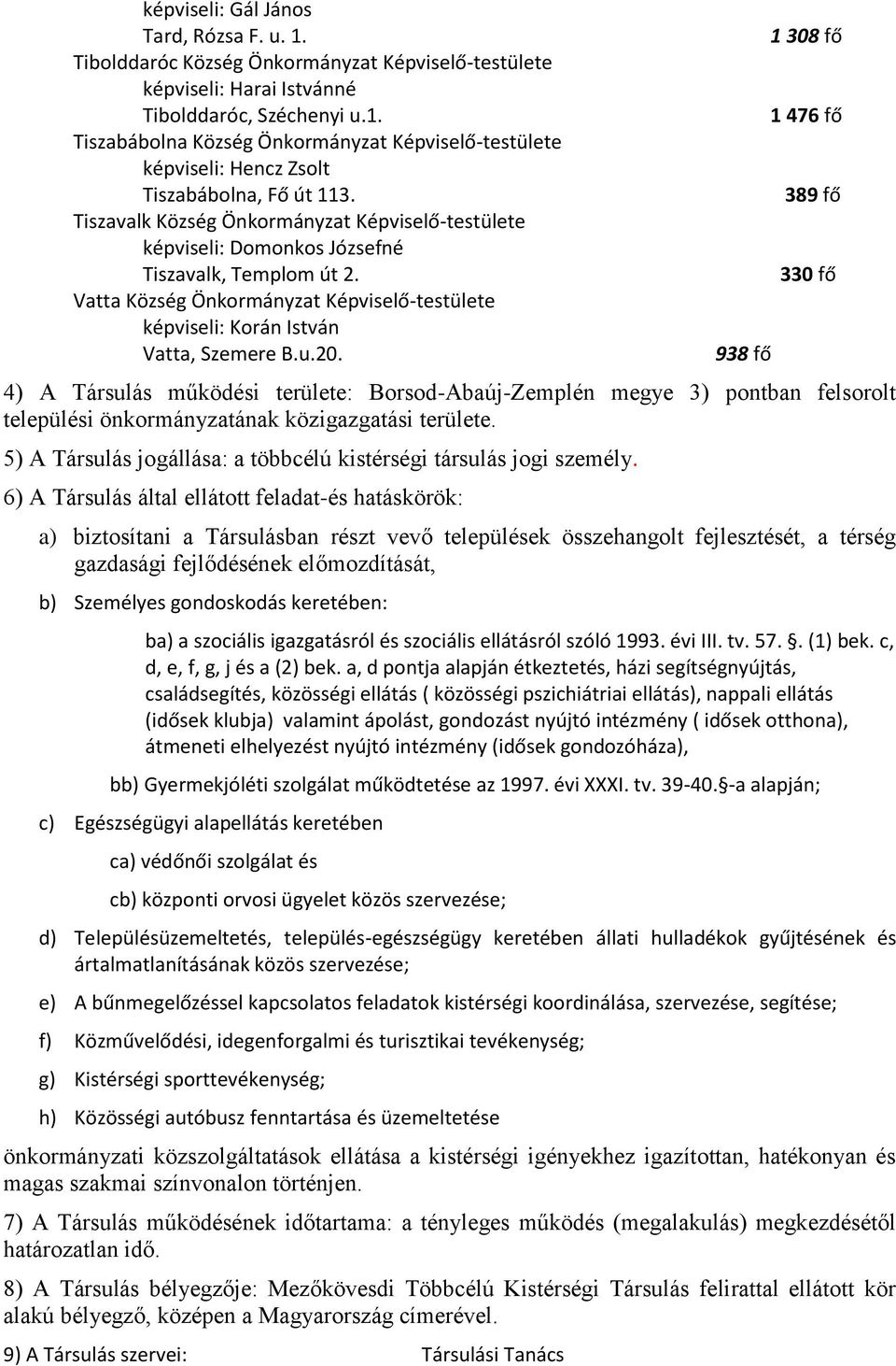 938 fő 1 308 fő 1 476 fő 389 fő 330 fő 4) A Társulás működési területe: Borsod-Abaúj-Zemplén megye 3) pontban felsorolt települési önkormányzatának közigazgatási területe.