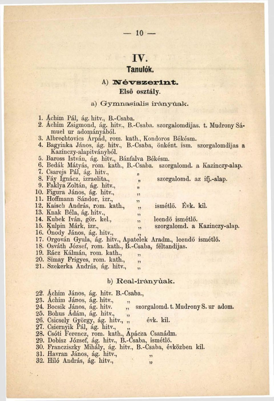 Bedák Mátyás, rom. kath., B.-Csaba. szorgalomd. a Kazinczy-alap. 7. Csarejs Pál, ág. hitv., 8. Fáy Ignácz, izraelita., szorgalomd. az ifj.-alap. 9. Faklya Zoltán, ág. hitv., 10. Figura János, ág.