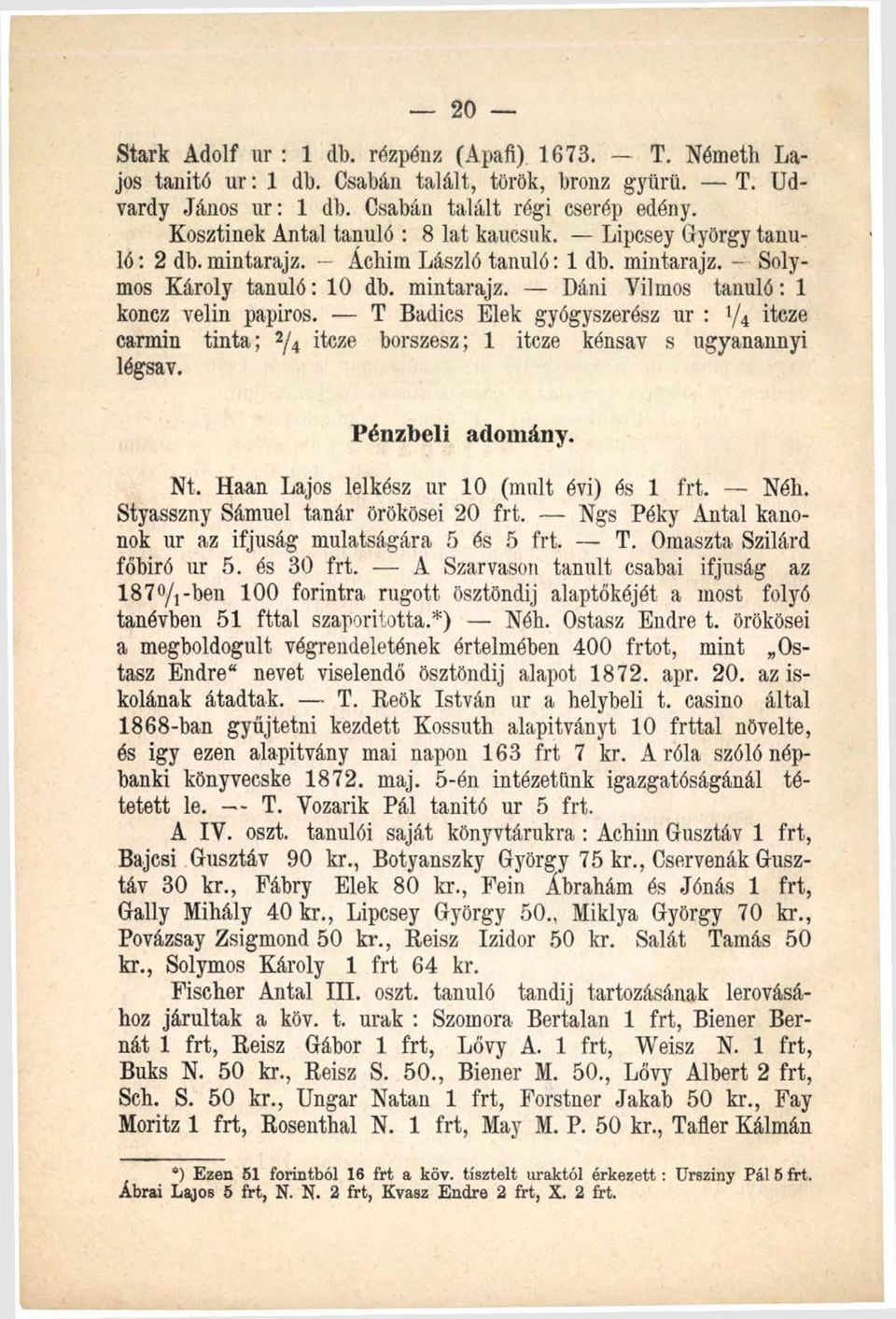 T Badics Elek gyógyszerész ur : i/4 itcze carmin tinta; 2/4 itcze borszesz; 1 itcze kénsav s ugyanannyi légsav. Pénzbeli adomány. Nt. Haan Lajos lelkész ur 10 (múlt évi) és 1 frt. Néh.