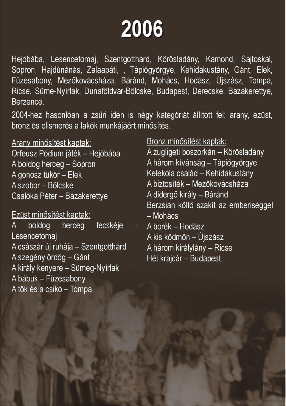 2004-hez hasonlóan a zsűri idén is négy kategóriát állított fel: arany, ezüst, bronz és elismerés a lakók munkájáért minősítés.