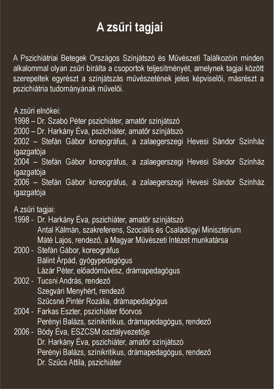 Harkány Éva, pszichiáter, amatőr színjátszó 2002 Stefán Gábor koreográfus, a zalaegerszegi Hevesi Sándor Színház igazgatója 2004 Stefán Gábor koreográfus, a zalaegerszegi Hevesi Sándor Színház