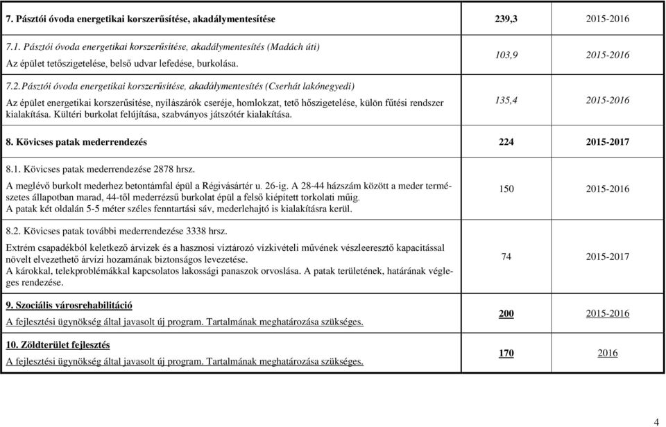 akadálymentesítés (Cserhát lakónegyedi) Az épület energetikai korszerűsítése, nyílászárók cseréje, homlokzat, tető hőszigetelése, külön fűtési rendszer kialakítása.