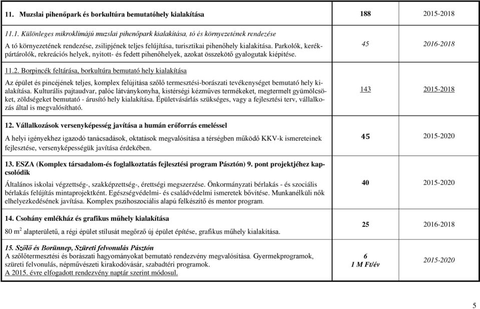 Borpincék feltárása, borkultúra bemutató hely kialakítása Az épület és pincéjének teljes, komplex felújítása szőlő termesztési-borászati tevékenységet bemutató hely kialakítása.