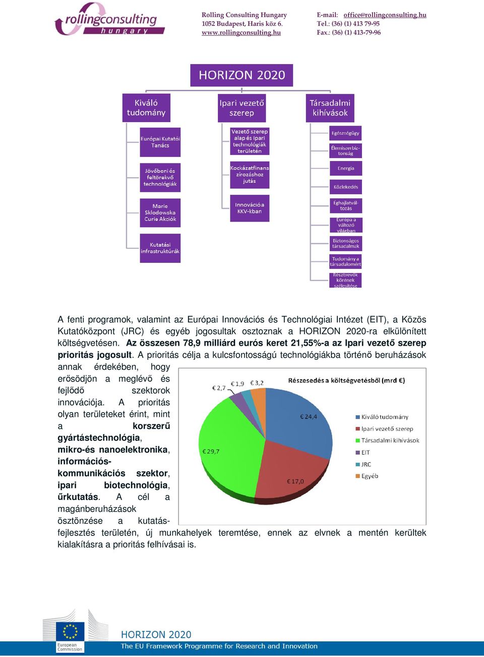 A prioritás célja a kulcsfontosságú technológiákba történő beruházások annak érdekében, hogy erősödjön a meglévő és fejlődő szektorok innovációja.