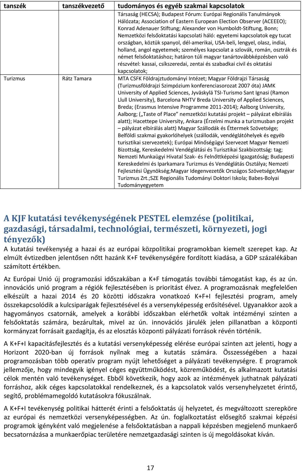 olasz, indiai, holland, angol egyetemek; személyes kapcsolat a szlovák, román, osztrák és német felsőoktatáshoz; határon túli magyar tanártovábbképzésben való részvétel: kassai, csíkszeredai, zentai