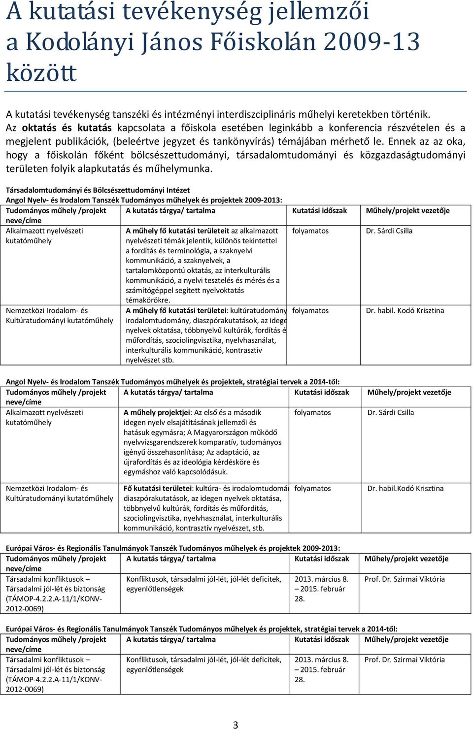 Ennek az az oka, hogy a főiskolán főként bölcsészettudományi, társadalomtudományi és közgazdaságtudományi területen folyik alapkutatás és műhelymunka.