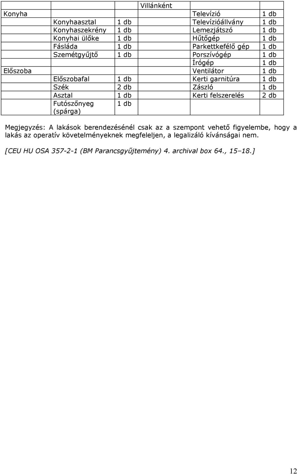 Zászló 1 db Asztal 1 db Kerti felszerelés 2 db Futószőnyeg (spárga) 1 db Megjegyzés: A lakások berendezésénél csak az a szempont vehető figyelembe,