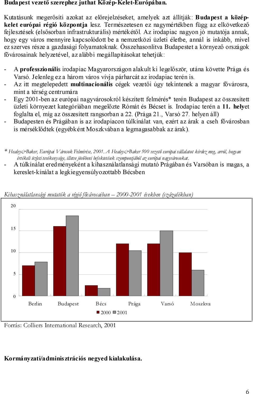 Az irodapiac nagyon jó mutatója annak, hogy egy város mennyire kapcsolódott be a nemzetközi üzleti életbe, annál is inkább, mivel ez szerves része a gazdasági folyamatoknak.