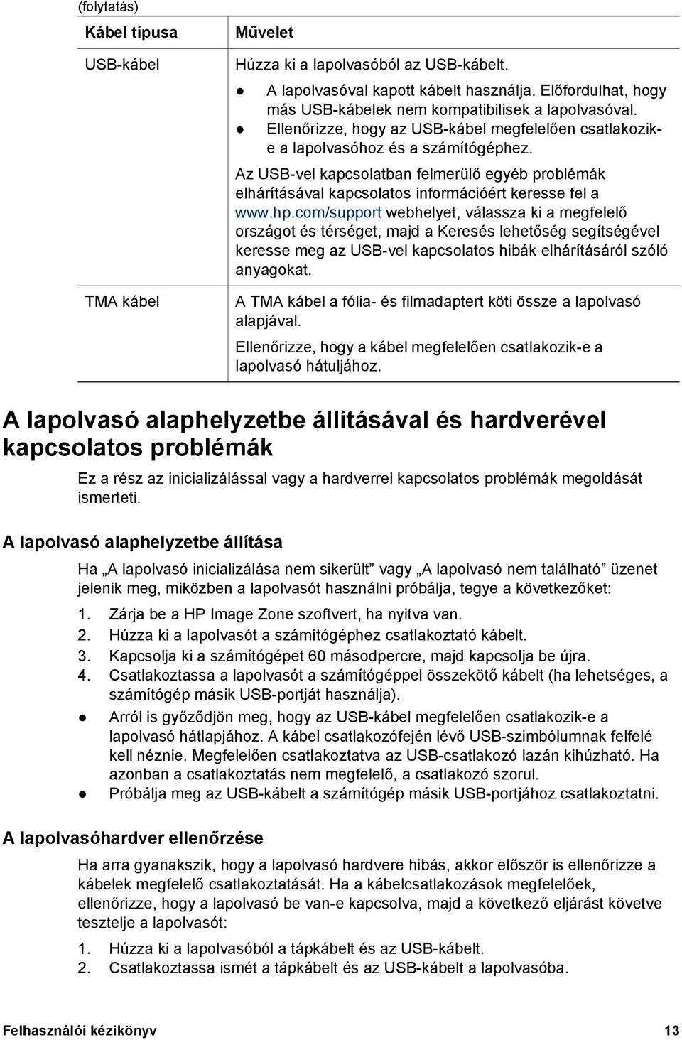 Az USB-vel kapcsolatban felmerülő egyéb problémák elhárításával kapcsolatos információért keresse fel a www.hp.