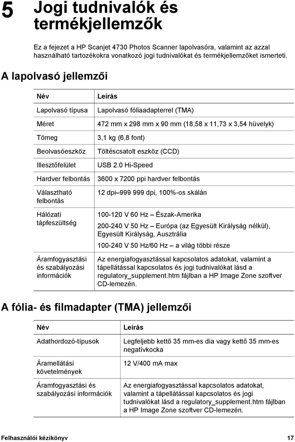 Lapolvasó fóliaadapterrel (TMA) 472 mm x 298 mm x 90 mm (18,58 x 11,73 x 3,54 hüvelyk) 3,1 kg (6,8 font) Töltéscsatolt eszköz (CCD) USB 2.