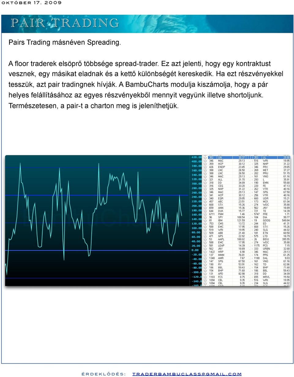 Ha ezt részvényekkel tesszük, azt pair tradingnek hívják.