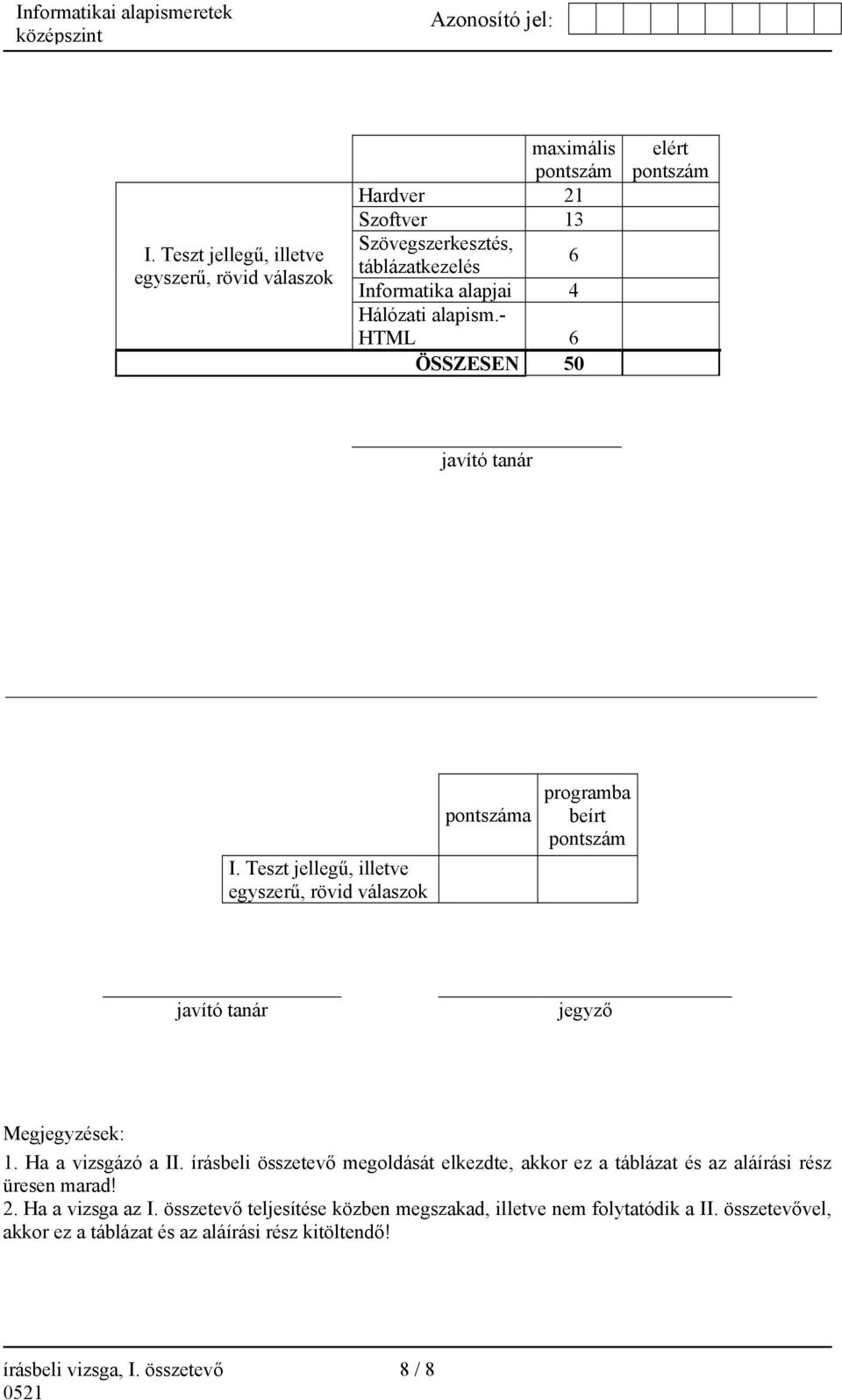 Teszt jellegű, illetve egyszerű, rövid válaszok pontszáma programba beírt pontszám javító tanár jegyző Megjegyzések: 1. Ha a vizsgázó a II.