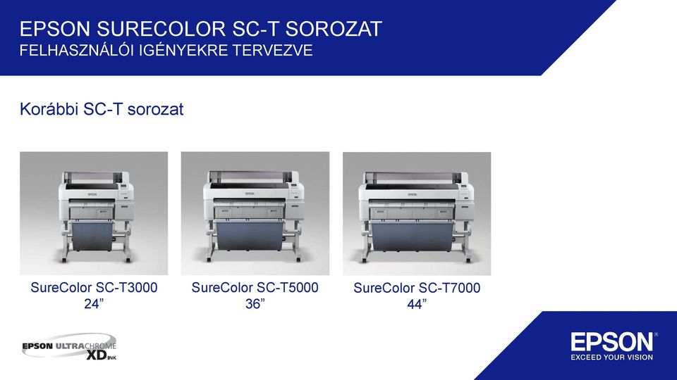 SureColor SC-T3000 24