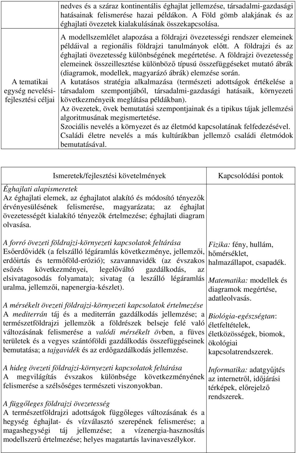 A modellszemlélet alapozása a földrajzi övezetességi rendszer elemeinek példáival a regionális földrajzi tanulmányok előtt. A földrajzi és az éghajlati övezetesség különbségének megértetése.