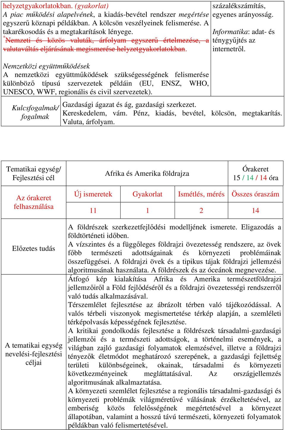 Nemzetközi együttműködések A nemzetközi együttműködések szükségességének felismerése különböző típusú szervezetek példáin (EU, ENSZ, WHO, UNESCO, WWF, regionális és civil szervezetek).