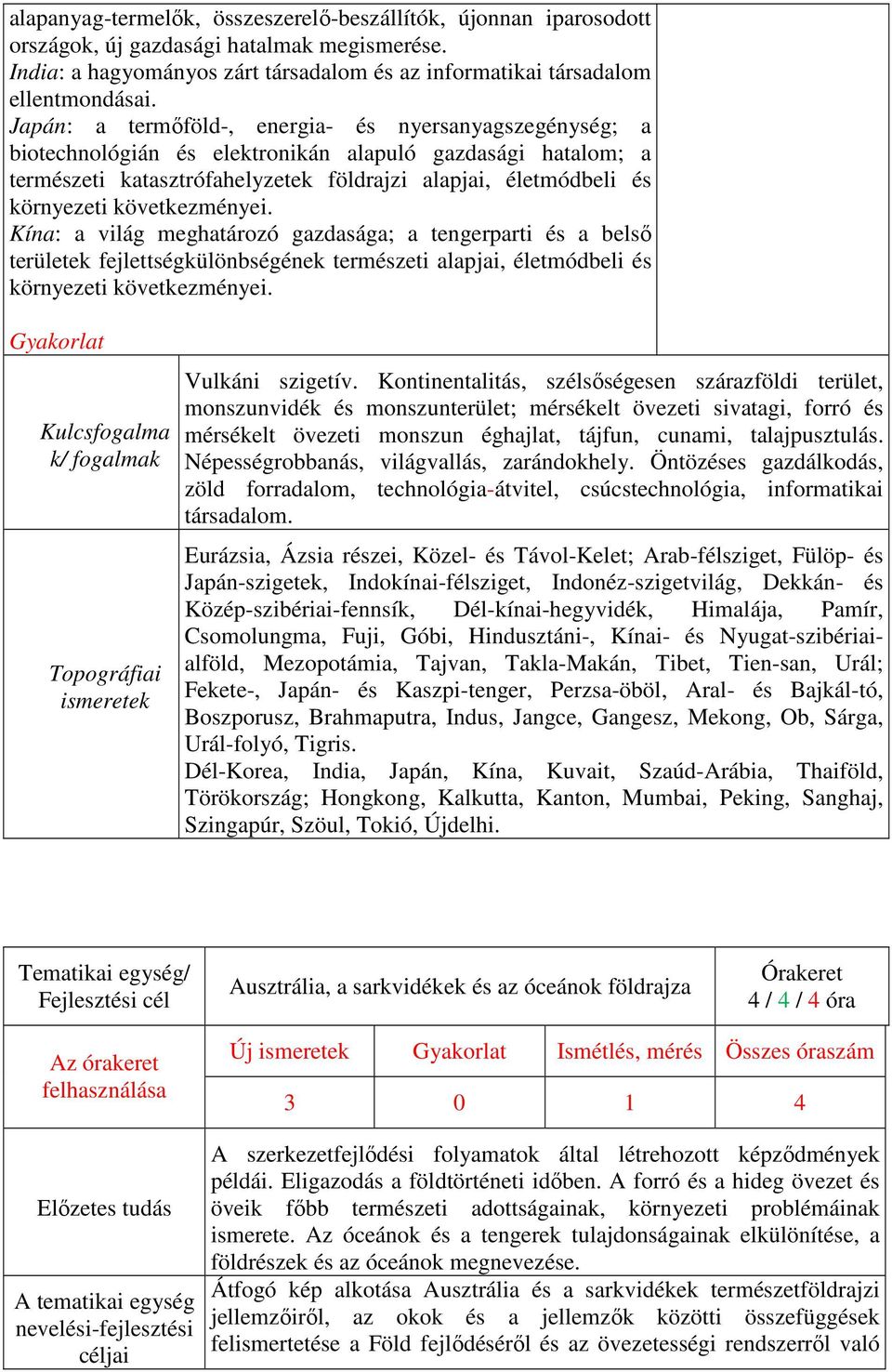 következményei. Kína: a világ meghatározó gazdasága; a tengerparti és a belső területek fejlettségkülönbségének természeti alapjai, életmódbeli és környezeti következményei.