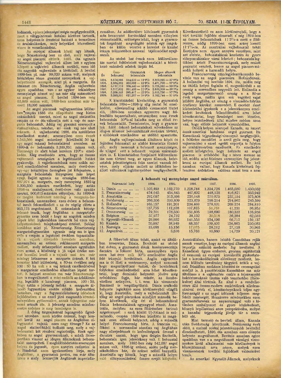 vonatkozásban. Az európai államok közül ugy látszik, hogy Németország lesz az első, mely vajávalaz angol piaczról eltűnik. 1895.