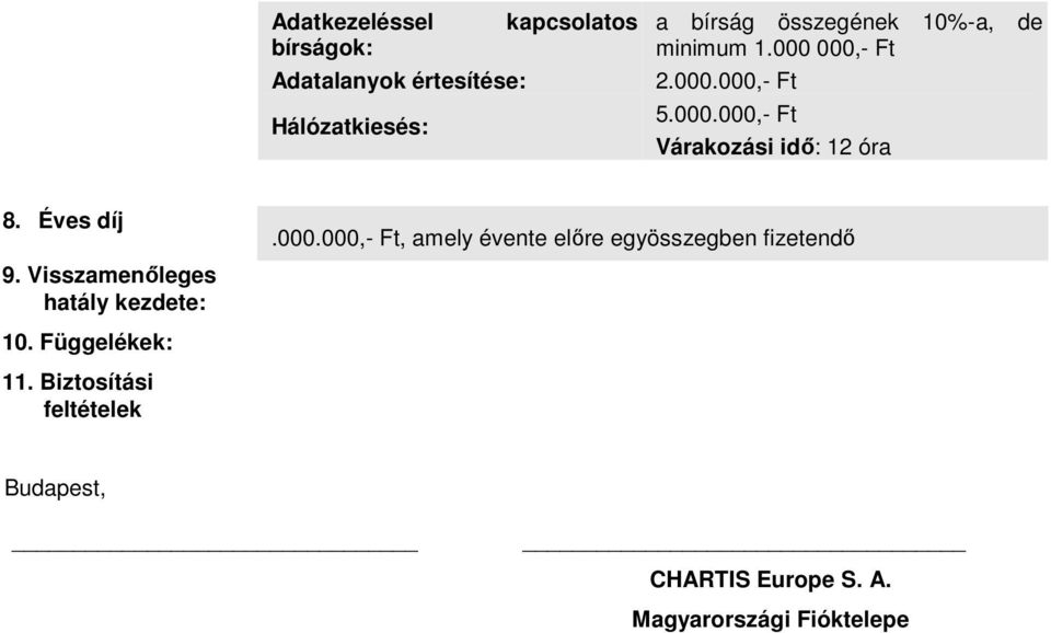 Éves díj 9. Visszamenőleges hatály kezdete: 10. Függelékek: 11. Biztosítási feltételek.000.