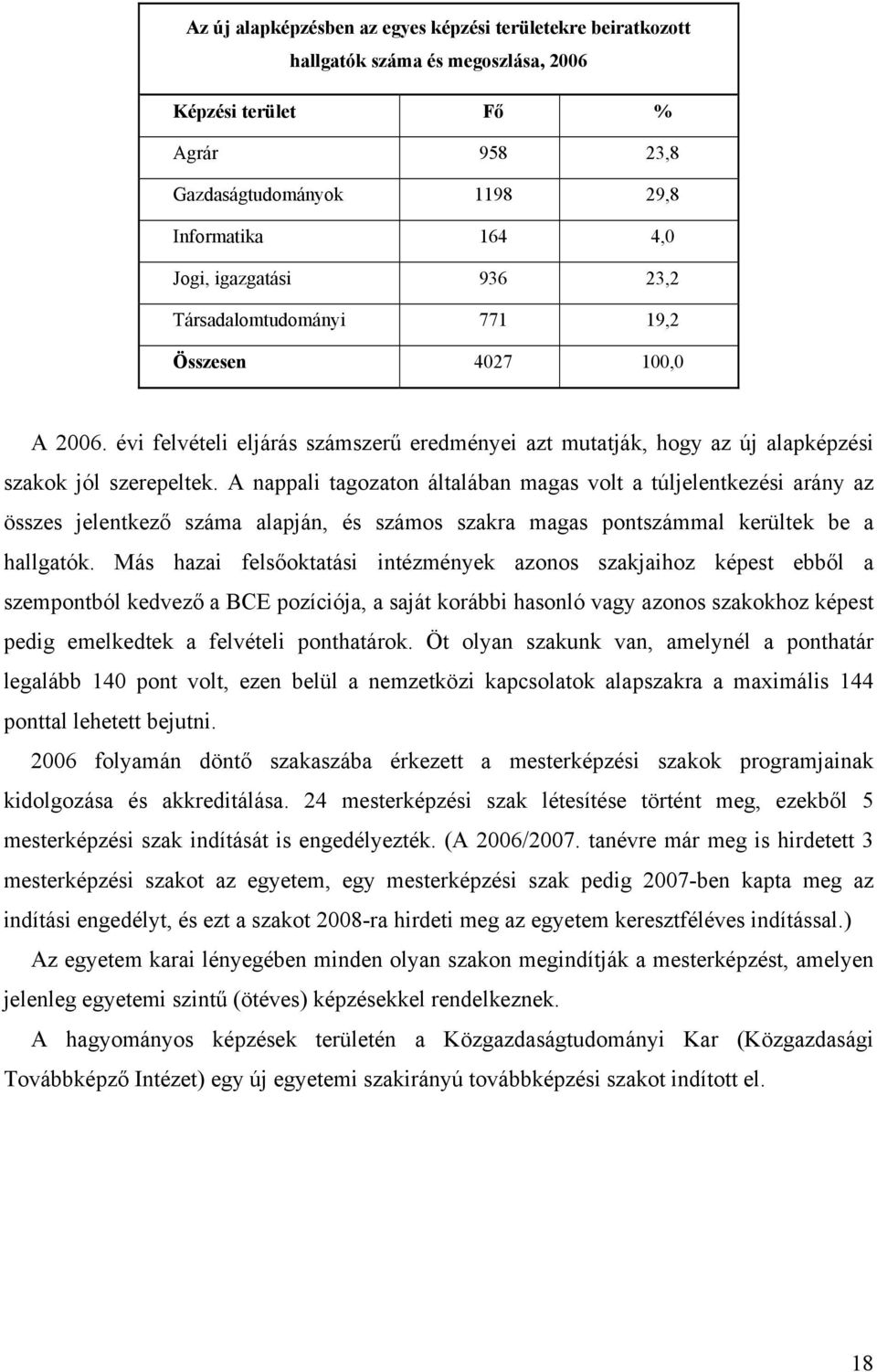 A nappali tagozaton általában magas volt a túljelentkezési arány az összes jelentkező száma alapján, és számos szakra magas pontszámmal kerültek be a hallgatók.