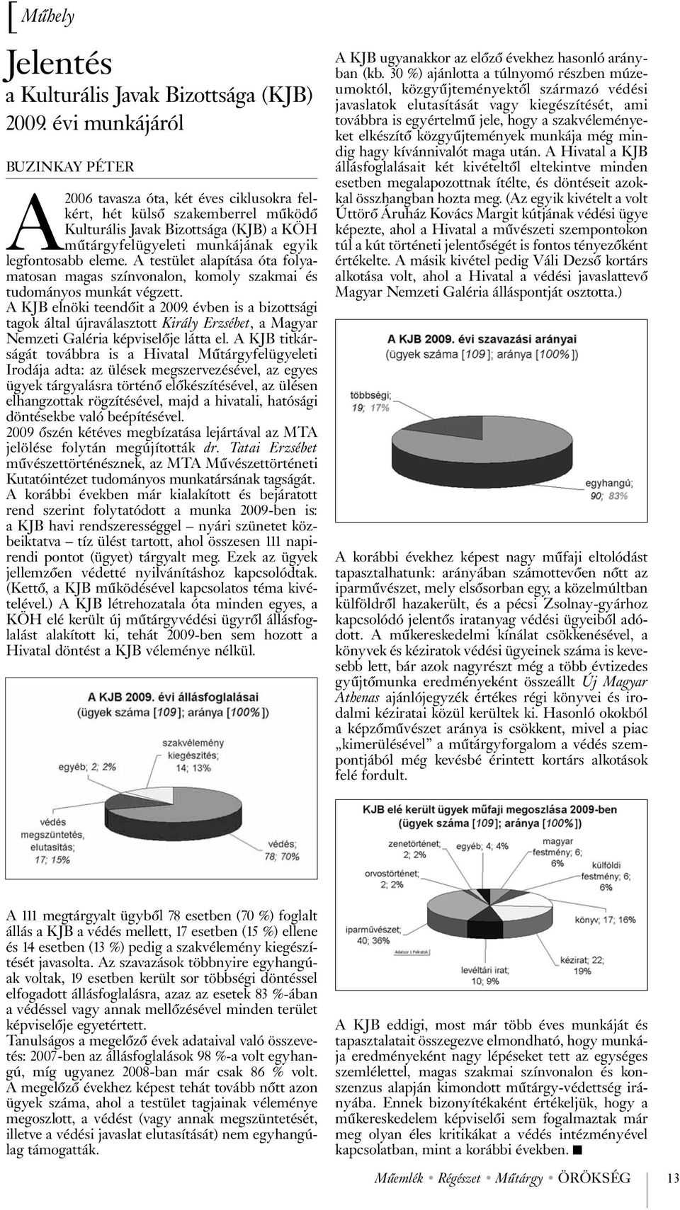 eleme. A testület alapítása óta folyamatosan magas színvonalon, komoly szakmai és tudományos munkát végzett. A KJB elnöki teendőit a 2009.