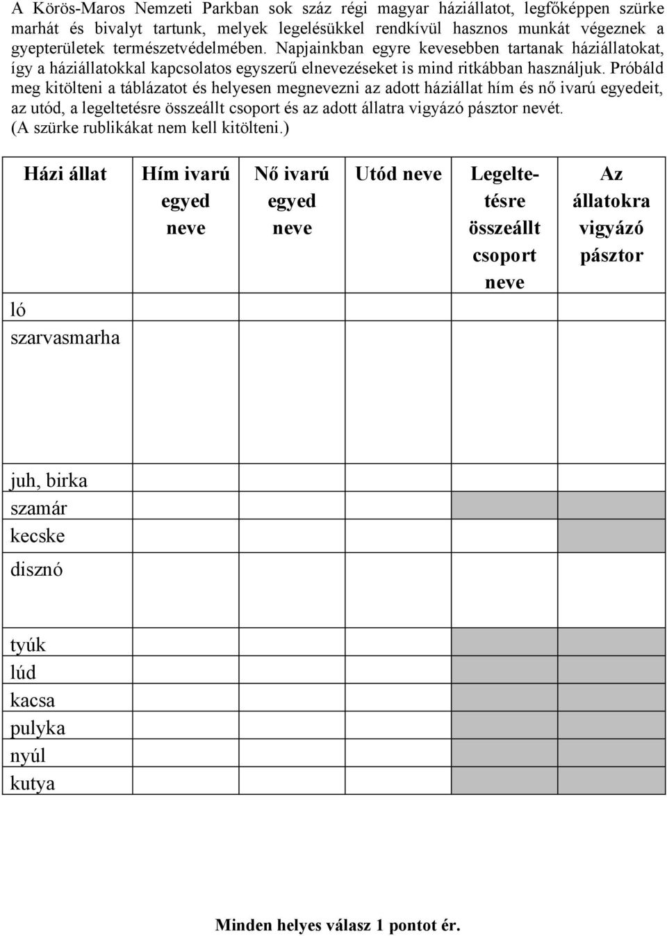 Próbáld meg kitölteni a táblázatot és helyesen megnevezni az adott háziállat hím és nő ivarú egyedeit, az utód, a legeltetésre összeállt csoport és az adott állatra vigyázó pásztor nevét.