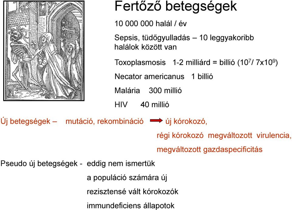 billió (10 7 / 7x10 9 ) Necator americanus 1 billió Malária HIV 300 millió 40 millió a populáció számára új