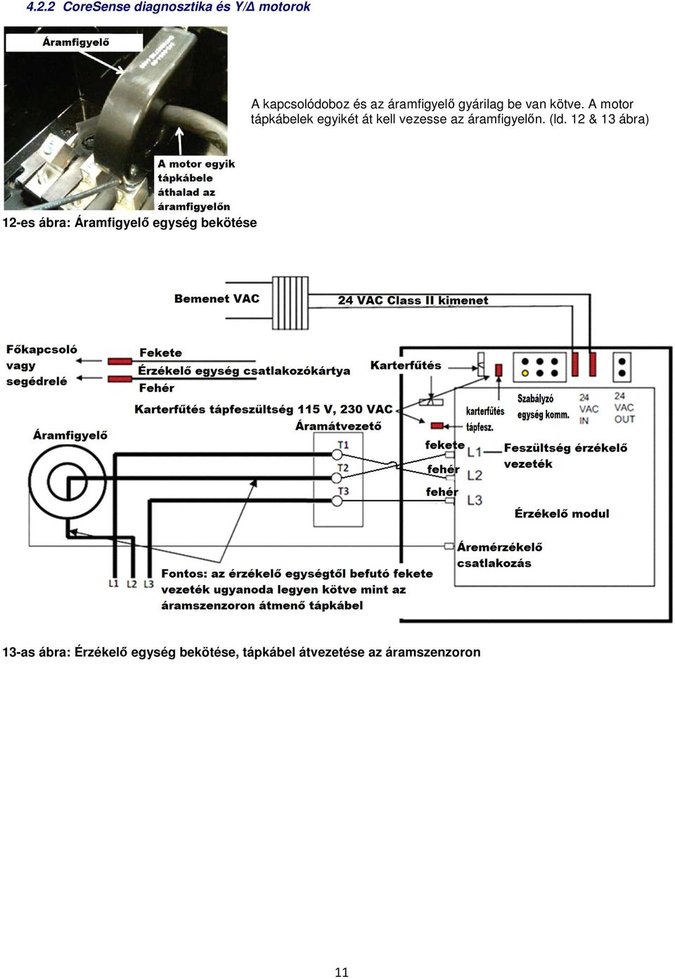 A motor tápkábelek egyikét át kell vezesse az áramfigyelőn. (ld.