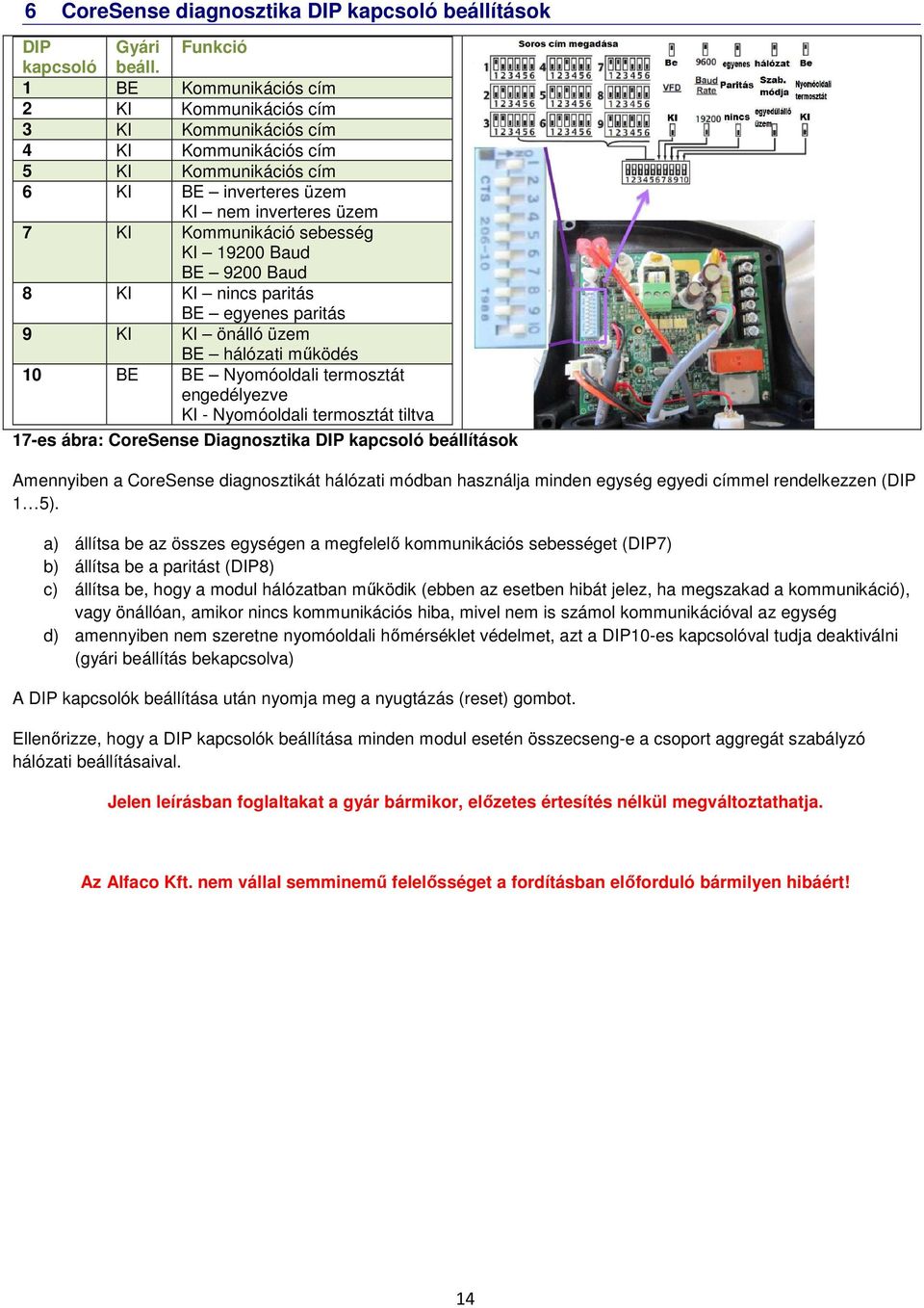 Baud BE 9200 Baud 8 KI KI nincs paritás BE egyenes paritás 9 KI KI önálló üzem BE hálózati működés 10 BE BE Nyomóoldali termosztát engedélyezve KI - Nyomóoldali termosztát tiltva 17-es ábra: