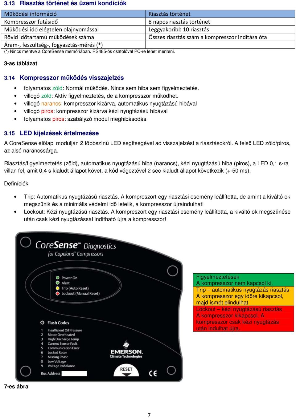 3-as táblázat 3.14 Kompresszor működés visszajelzés folyamatos zöld: Normál működés. Nincs sem hiba sem figyelmeztetés. villogó zöld: Aktív figyelmeztetés, de a kompresszor működhet.
