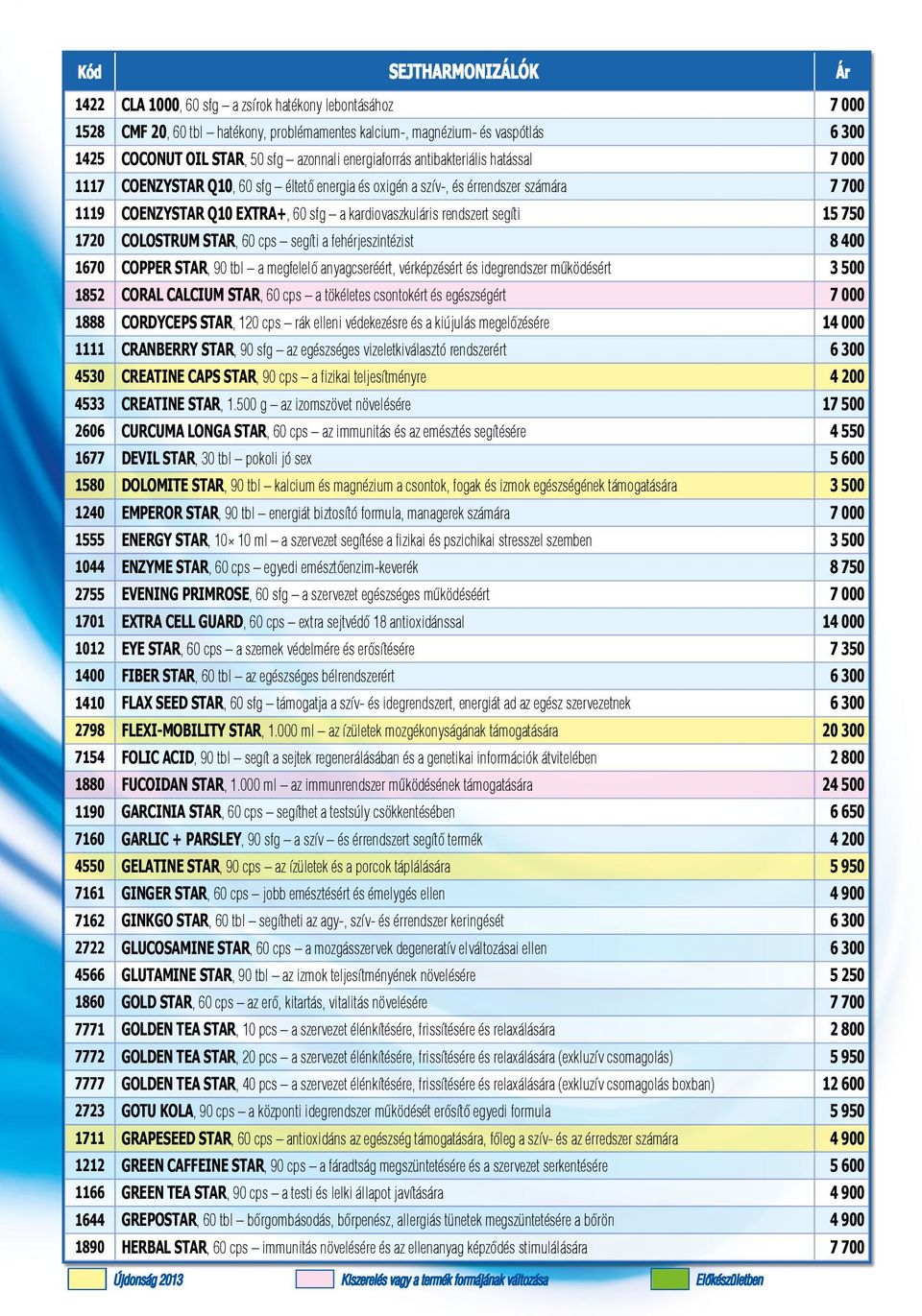 1720 COLOSTRUM STAR, 60 cps segíti a fehérjeszintézist 8 400 1670 COPPER STAR, 90 tbl a megfelelő anyagcseréért, vérképzésért és idegrendszer működésért 3 500 1852 CORAL CALCIUM STAR, 60 cps a