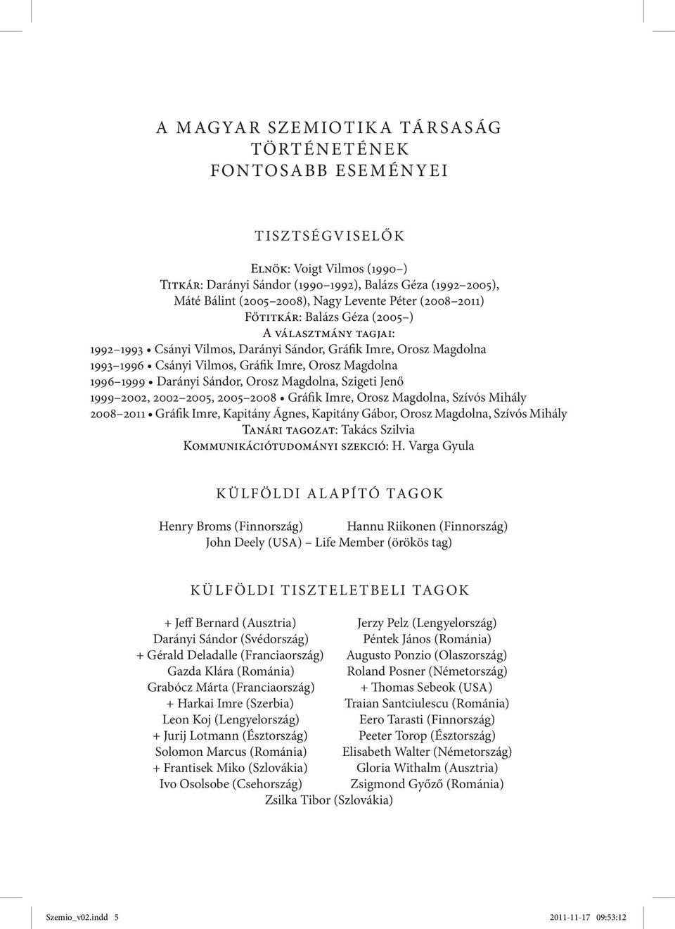 1996 1999 Darányi Sándor, Orosz Magdolna, Szigeti Jenő 1999 2002, 2002 2005, 2005 2008 Gráfik Imre, Orosz Magdolna, Szívós Mihály 2008 2011 Gráfik Imre, Kapitány Ágnes, Kapitány Gábor, Orosz