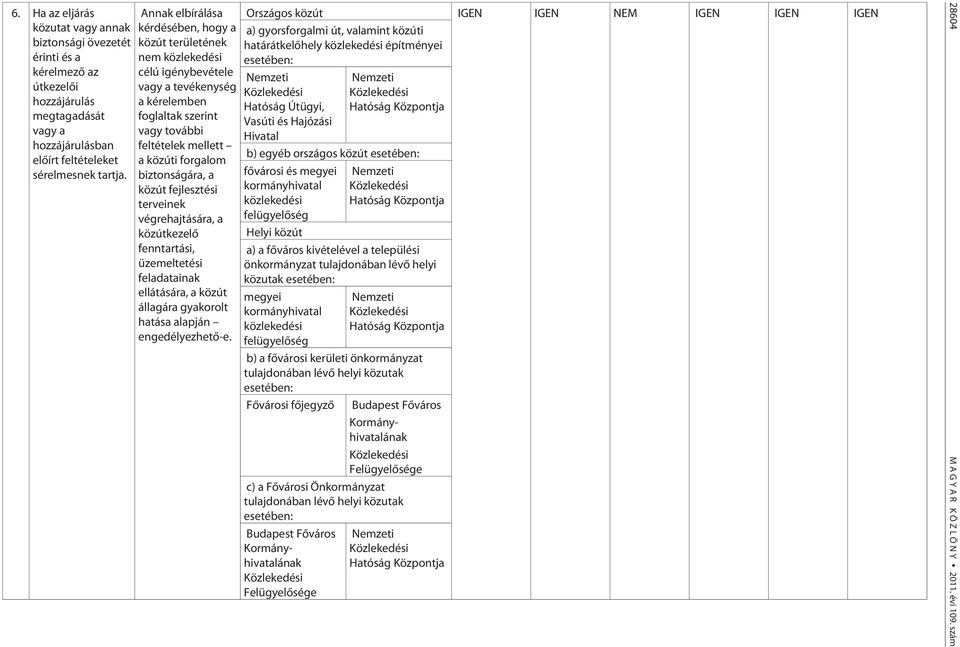 biztonságára, a közút fejlesztési terveinek végrehajtására, a közútkezelõ fenntartási, üzemeltetési feladatainak ellátására, a közút állagára gyakorolt hatása alapján engedélyezhetõ-e.