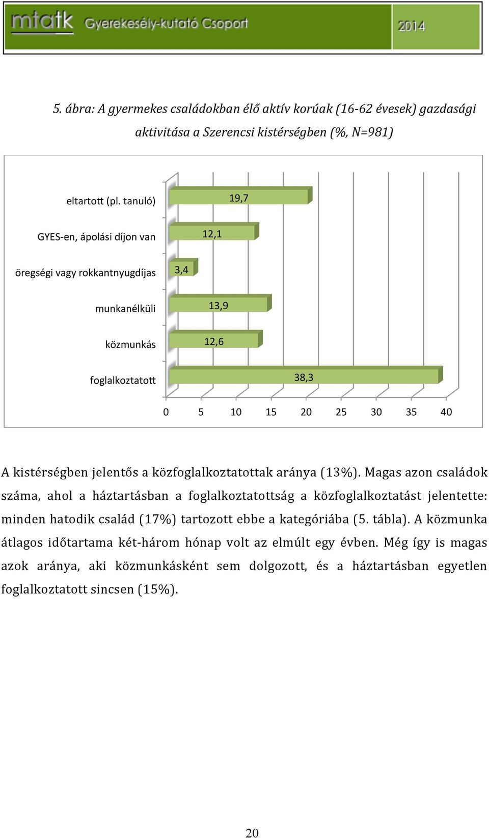 Akistérségbenjelentősaközfoglalkoztatottakaránya(13%).