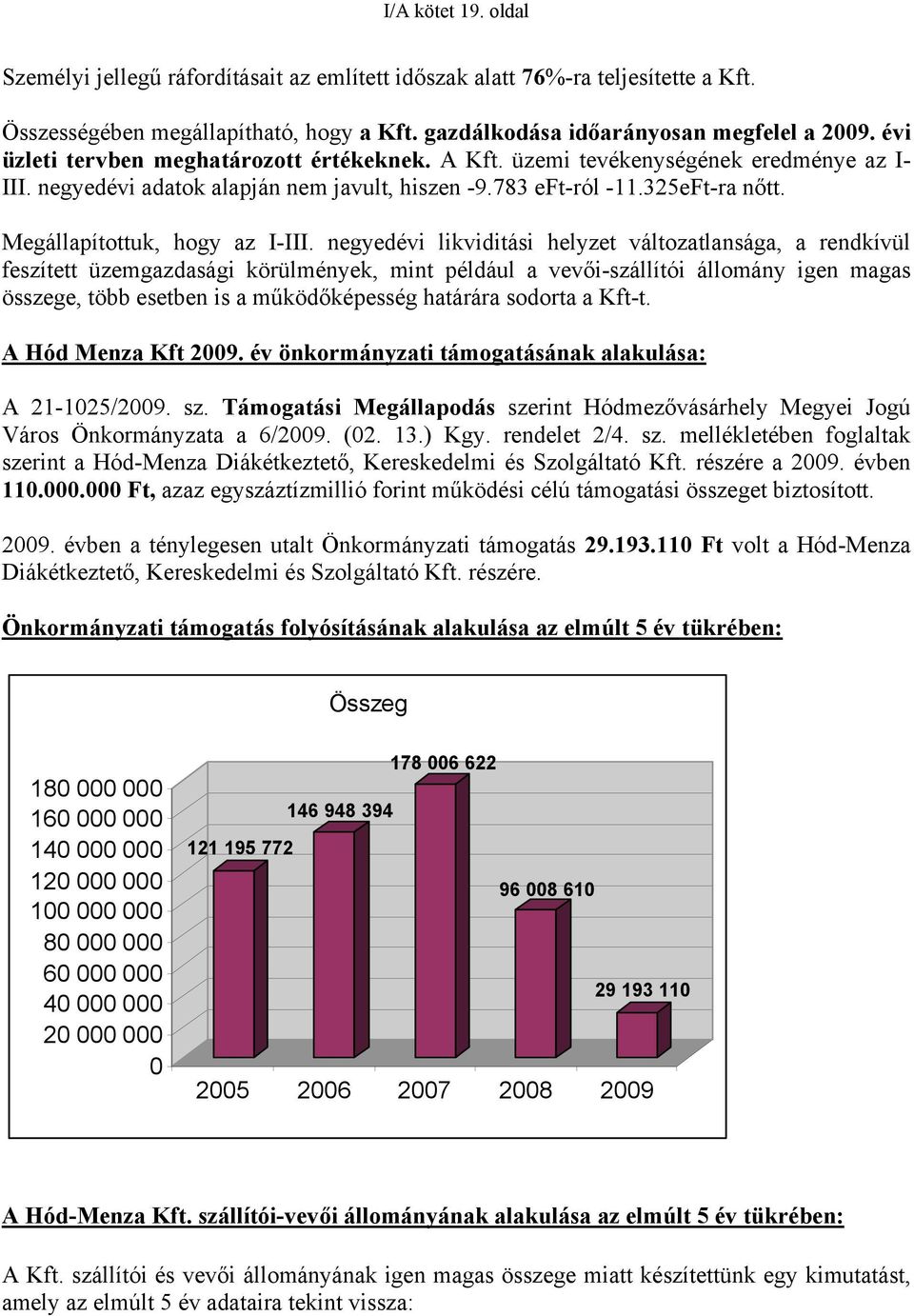 Megállapítottuk, hogy az I-III.