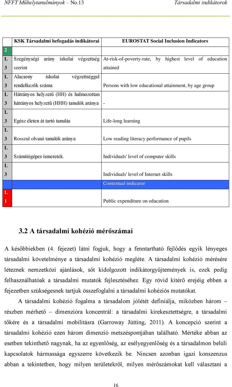 át tartó tanulás Life-long learning L 3 Rosszul olvasó tanulók aránya Low reading literacy performance of pupils L 3 Számítógépes ismeretek.