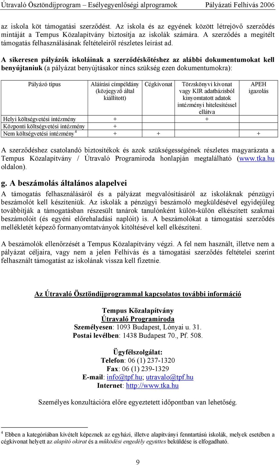 A sikeresen pályázók iskoláinak a szerződéskötéshez az alábbi dokumentumokat kell benyújtaniuk (a pályázat benyújtásakor nincs szükség ezen dokumentumokra): Pályázó típus Aláírási címpéldány