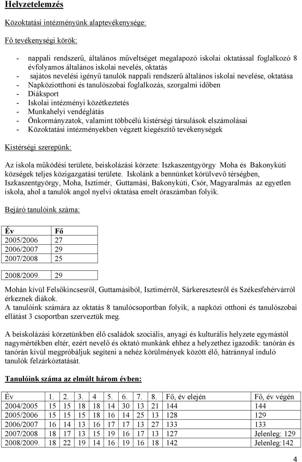 intézményi közétkeztetés - Munkahelyi vendéglátás - Önkormányzatok, valamint többcélú kistérségi társulások elszámolásai - Közoktatási intézményekben végzett kiegészítő tevékenységek Kistérségi