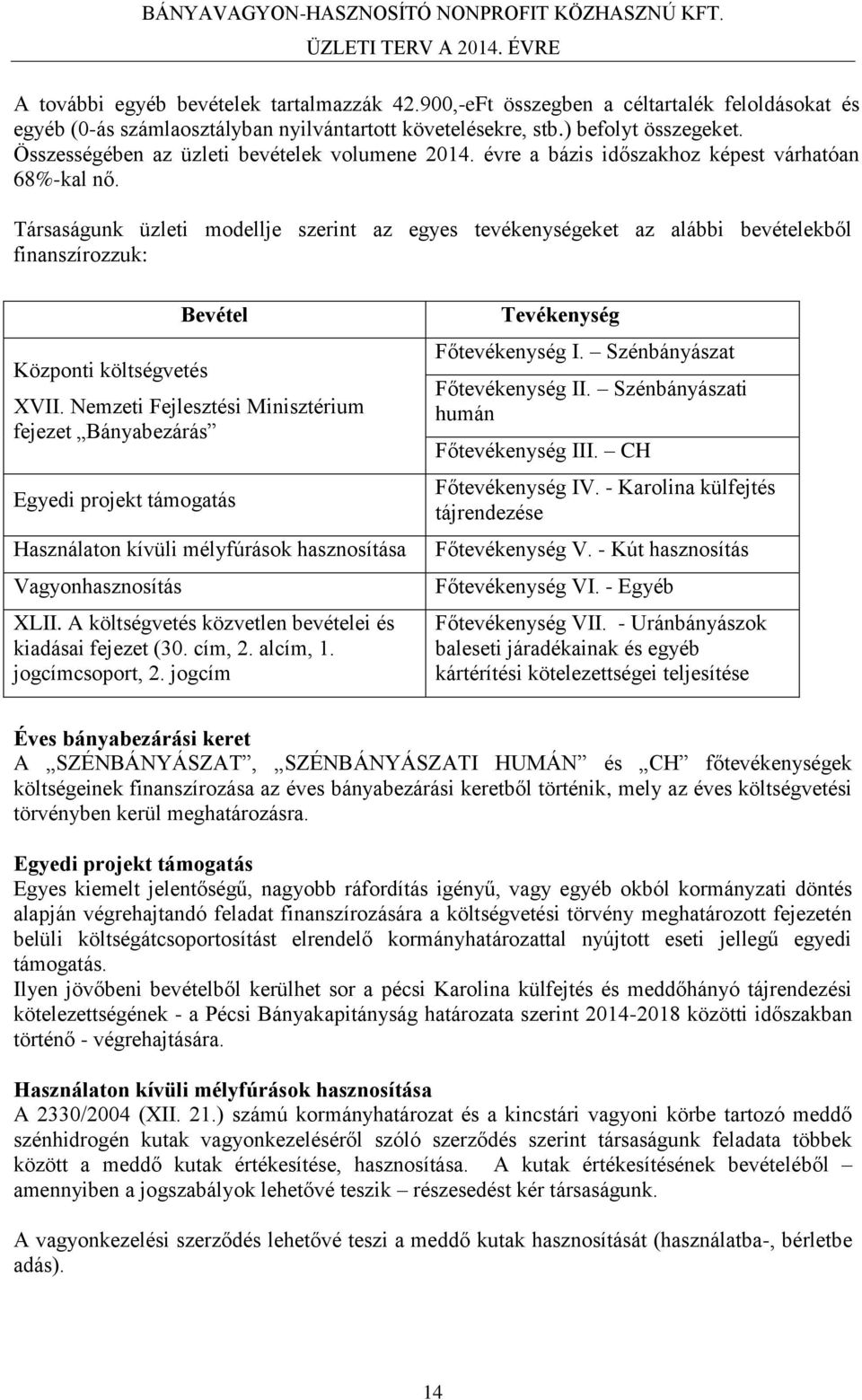 Társaságunk üzleti modellje szerint az egyes tevékenységeket az alábbi bevételekből finanszírozzuk: Központi költségvetés Bevétel XVII.