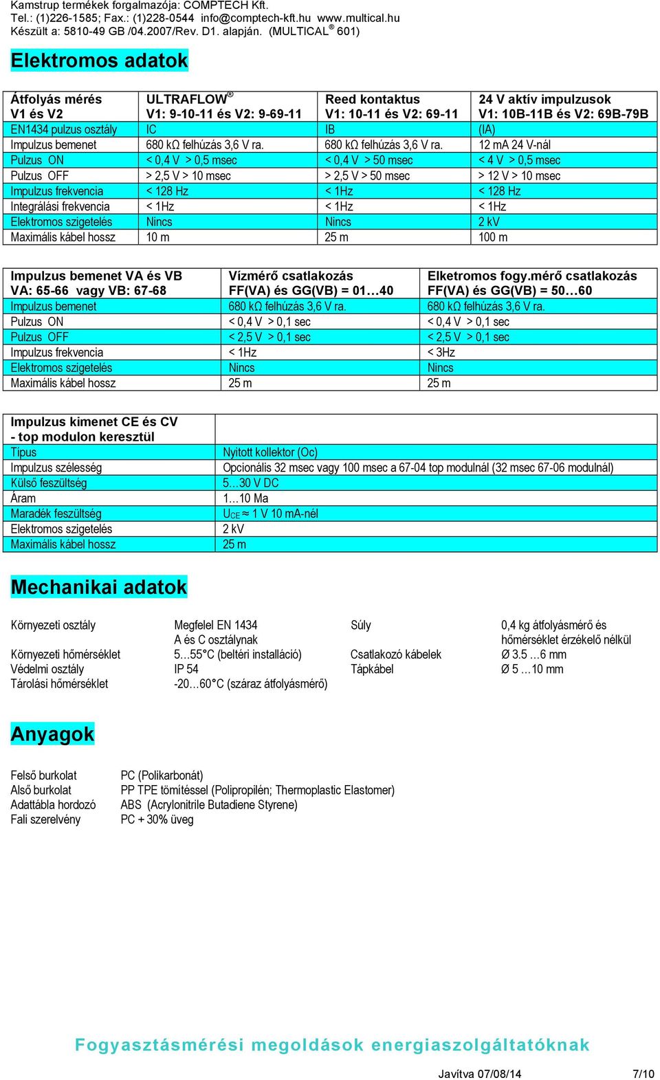 680 kω felhúzás 3,6 V ra.