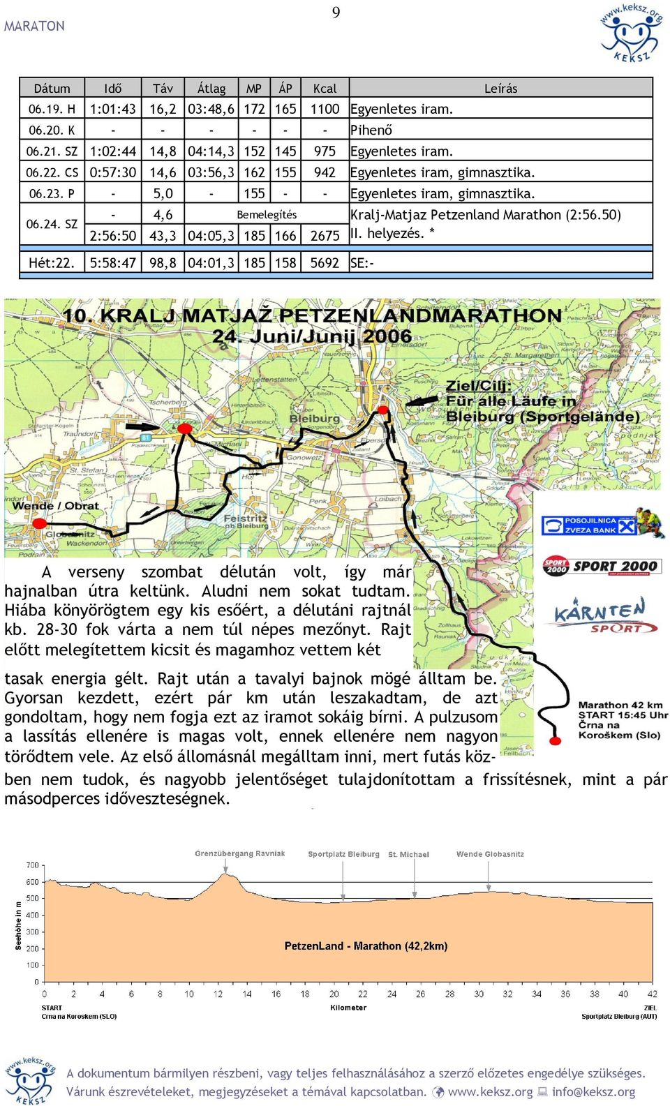 SZ - 4,6 Bemelegítés 2:56:50 43,3 04:05,3 185 166 2675 Kralj-Matjaz Petzenland Marathon (2:56.50) II. helyezés. * Hét:22.