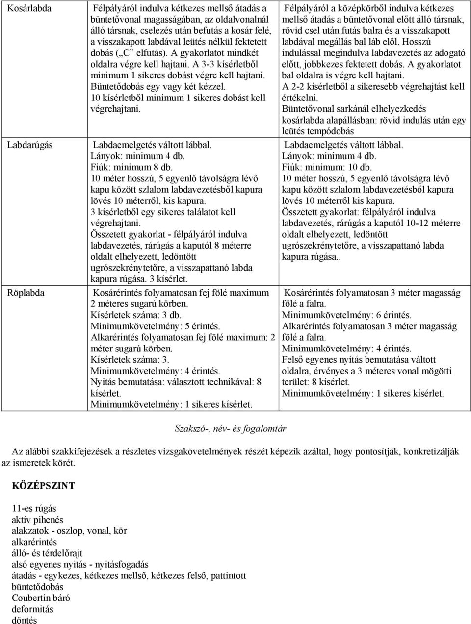 10 kísérletből minimum 1 sikeres dobást kell végrehajtani. Labdaemelgetés váltott lábbal. Lányok: minimum 4 db. Fiúk: minimum 8 db.