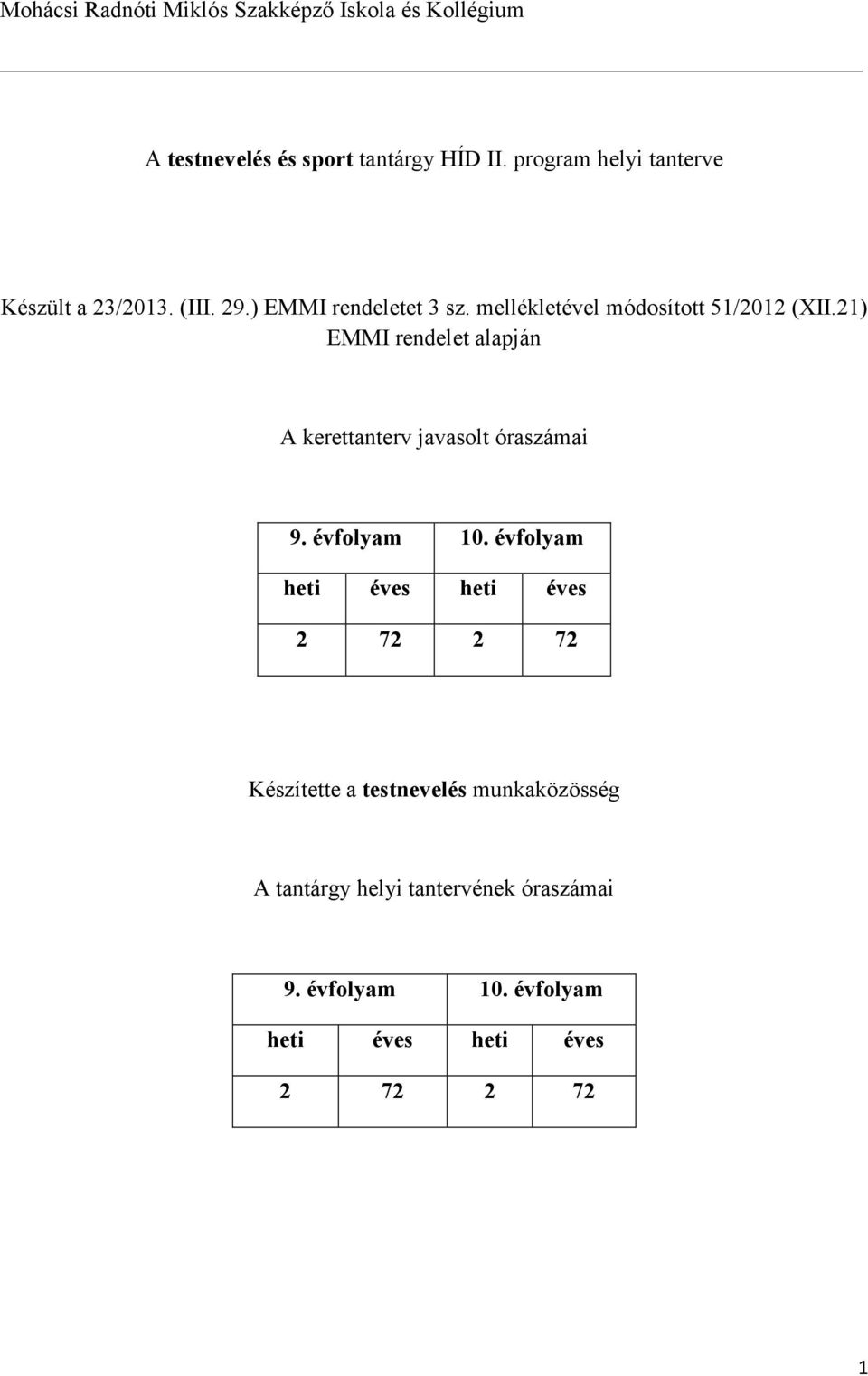 21) EMMI rendelet alapján A kerettanterv javasolt óraszámai 9. évfolyam 10.