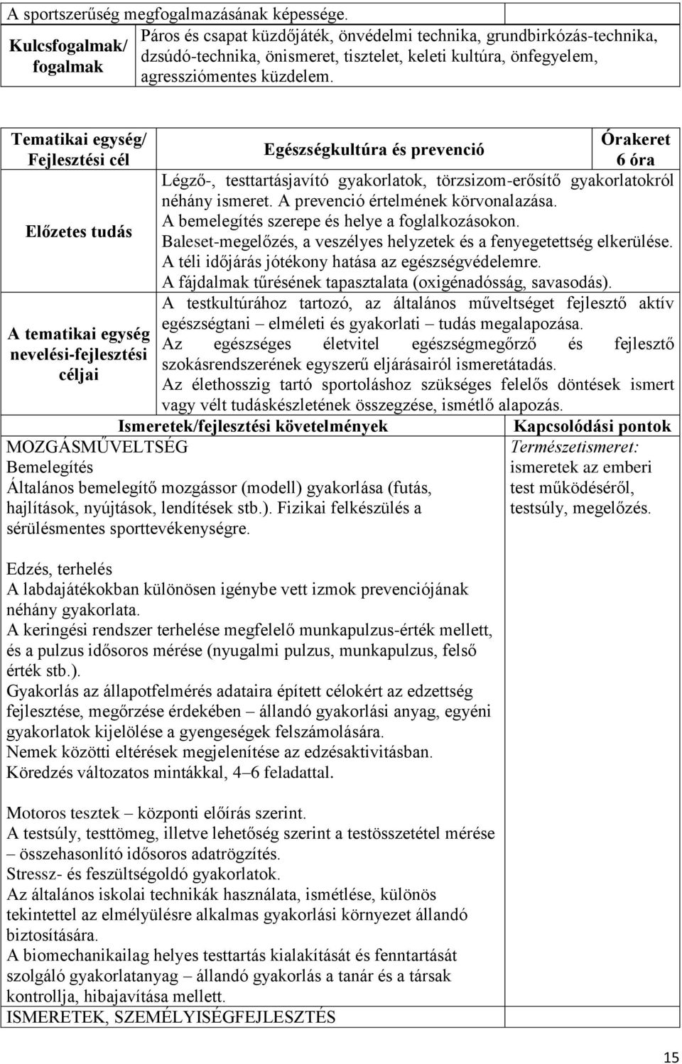 Tematikai egység/ Órakeret Egészségkultúra és prevenció Fejlesztési cél 6 óra Légző-, testtartásjavító gyakorlatok, törzsizom-erősítő gyakorlatokról néhány ismeret.