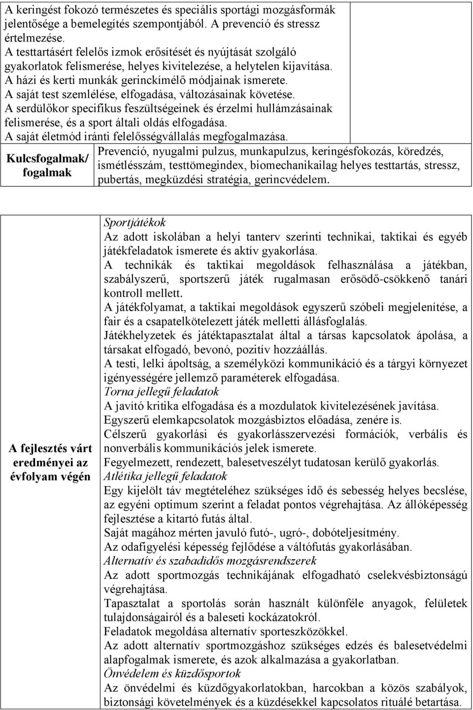 A saját test szemlélése, elfogadása, változásainak követése. A serdülőkor specifikus feszültségeinek és érzelmi hullámzásainak felismerése, és a sport általi oldás elfogadása.