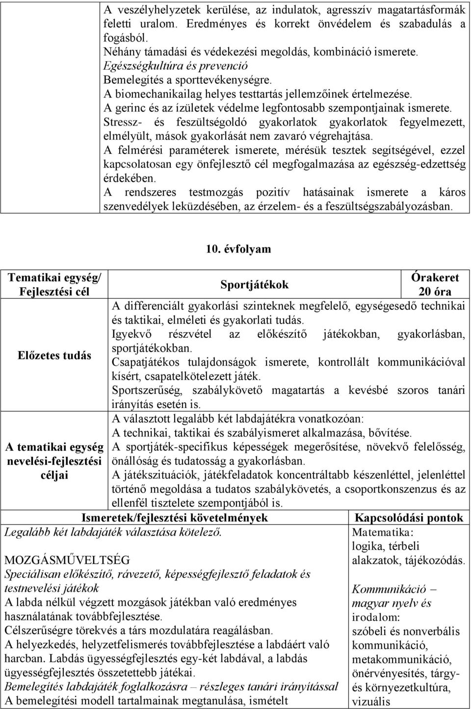 A gerinc és az ízületek védelme legfontosabb szempontjainak ismerete. Stressz- és feszültségoldó gyakorlatok gyakorlatok fegyelmezett, elmélyült, mások gyakorlását nem zavaró végrehajtása.